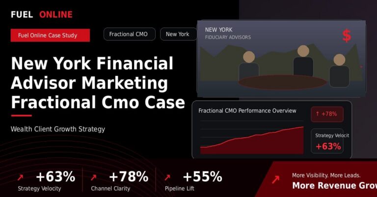 New York Financial Advisor Marketing Fractional CMO Case Study performance dashboard graphic