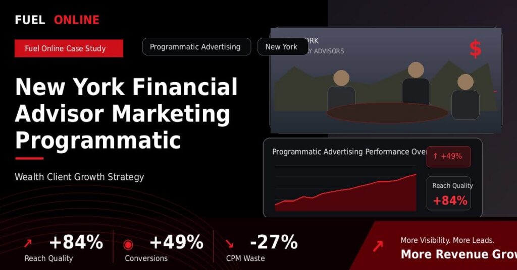 New York Financial Advisor Marketing Programmatic Advertising Case Study performance dashboard graphic