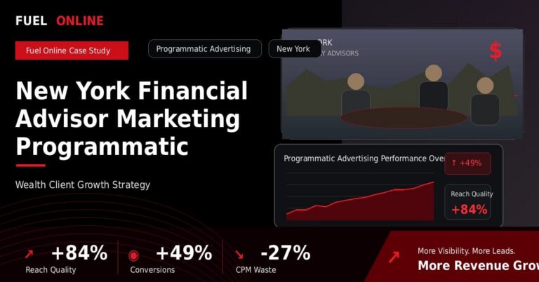 New York Financial Advisor Marketing Programmatic Advertising Case Study performance dashboard graphic