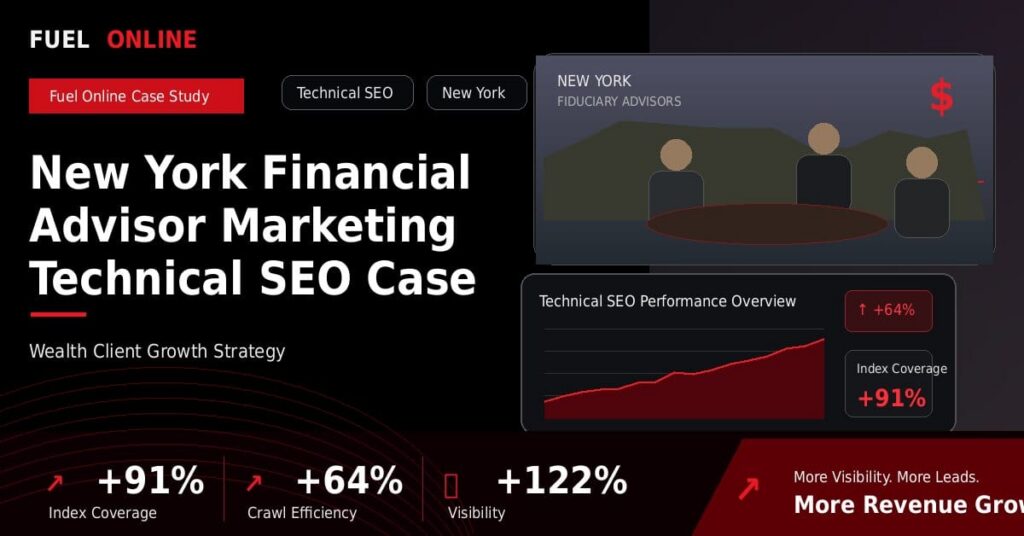 New York Financial Advisor Technical SEO Case Study performance dashboard graphic