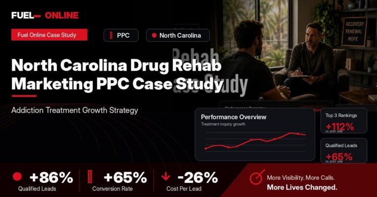North Carolina Drug Rehab PPC Case Study performance dashboard graphic