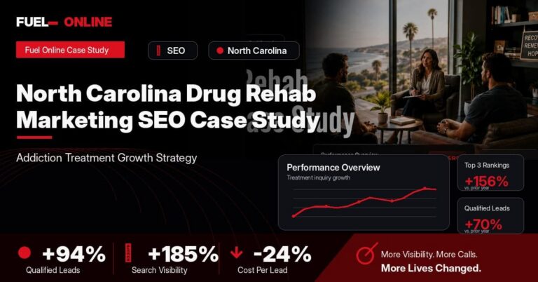 North Carolina Drug Rehab SEO Case Study performance dashboard graphic