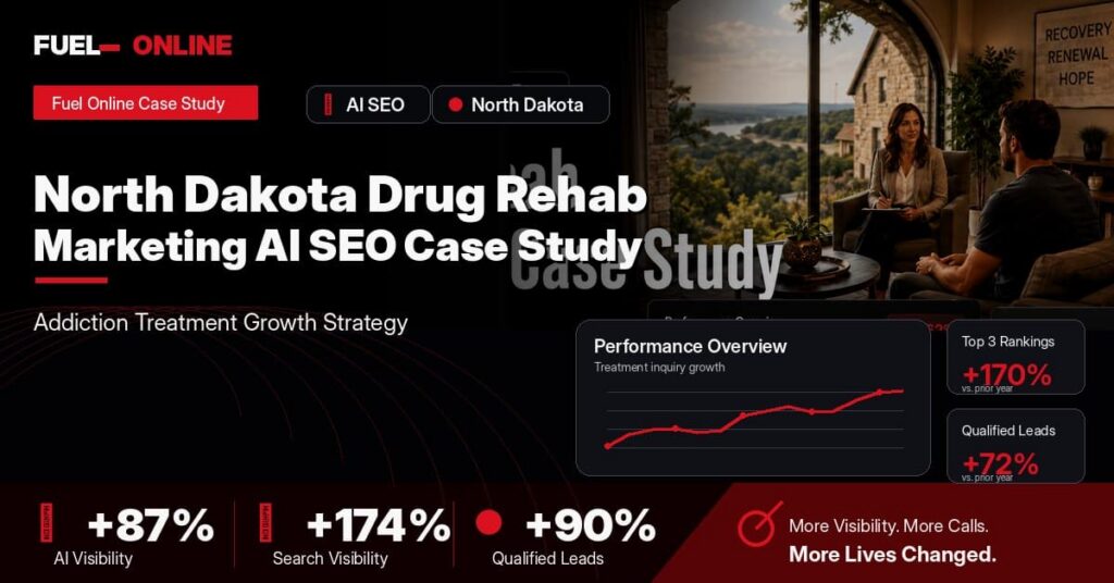 North Dakota Drug Rehab AI SEO Case Study performance dashboard graphic