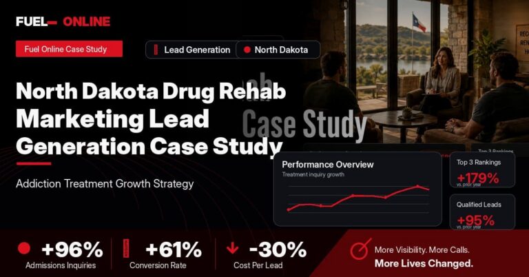 North Dakota Drug Rehab Lead Generation Case Study performance dashboard graphic