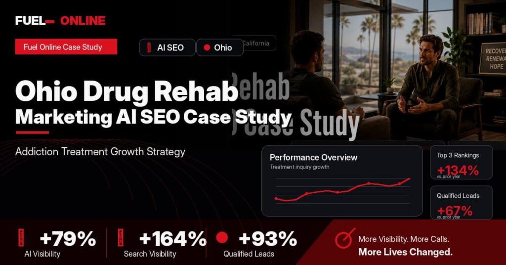 Ohio Drug Rehab AI SEO Case Study performance dashboard graphic