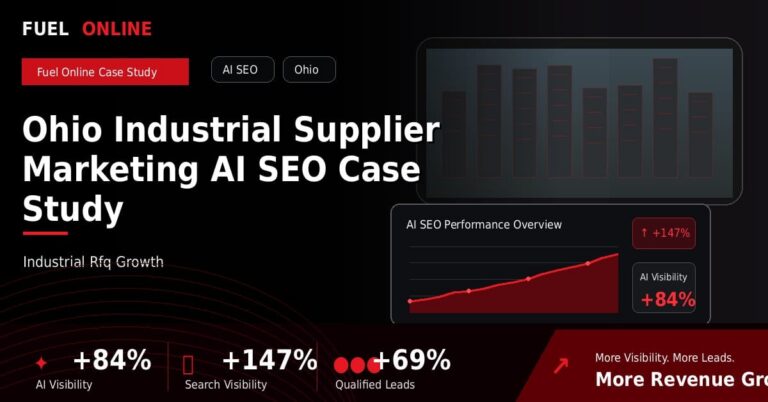 Ohio Industrial Supplier AI SEO Case Study performance dashboard graphic