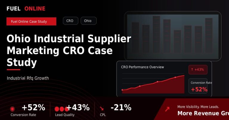 Ohio Industrial Supplier CRO Case Study performance dashboard graphic