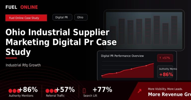 Ohio Industrial Supplier Marketing Digital PR Case Study performance dashboard graphic