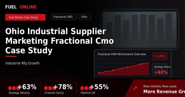 Ohio Industrial Supplier Marketing Fractional CMO Case Study performance dashboard graphic
