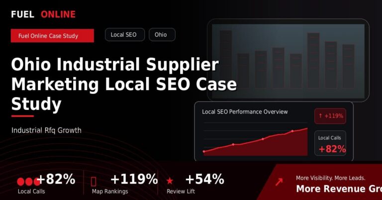 Ohio Industrial Supplier Local SEO Case Study performance dashboard graphic