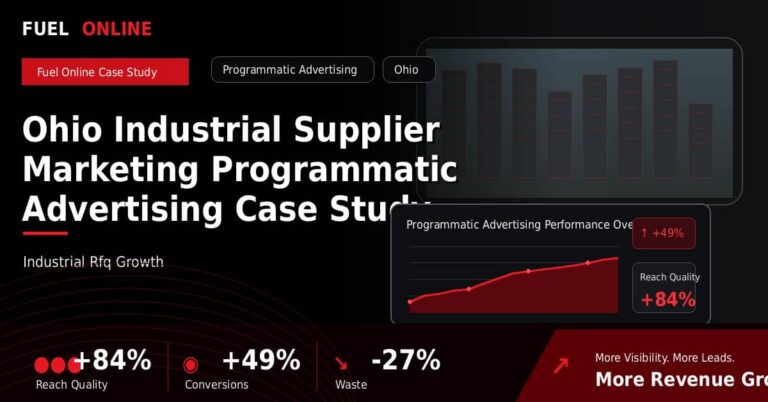 Ohio Industrial Supplier Marketing Programmatic Advertising Case Study performance dashboard graphic