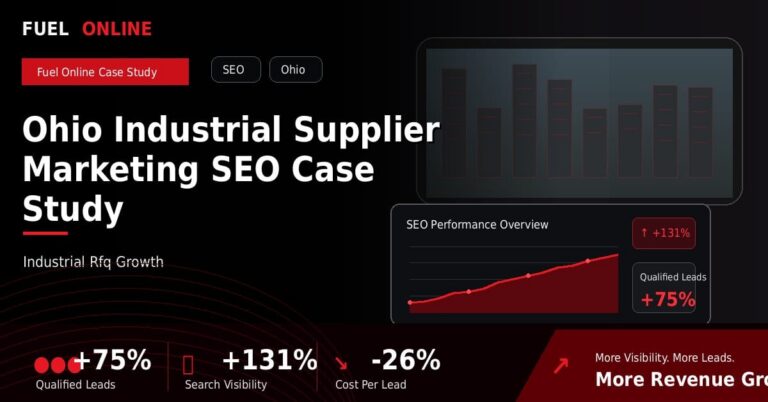 Ohio Industrial Supplier SEO Case Study performance dashboard graphic