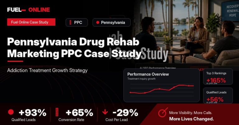 Pennsylvania Drug Rehab PPC Case Study performance dashboard graphic