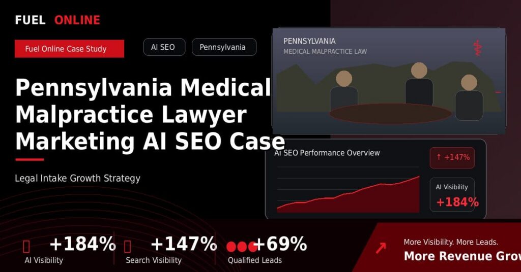 Pennsylvania Medical Malpractice Law Firm AI SEO Case Study performance dashboard graphic
