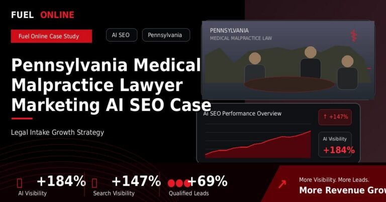 Pennsylvania Medical Malpractice Law Firm AI SEO Case Study performance dashboard graphic