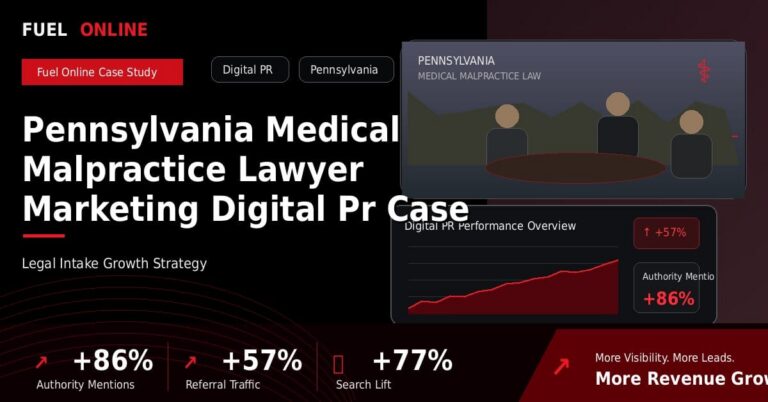 Pennsylvania Medical Malpractice Lawyer Marketing Digital PR Case Study performance dashboard graphic