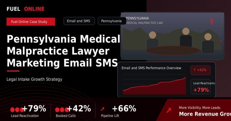 Pennsylvania Medical Malpractice Lawyer Marketing Email SMS Marketing Case Study performance dashboard graphic