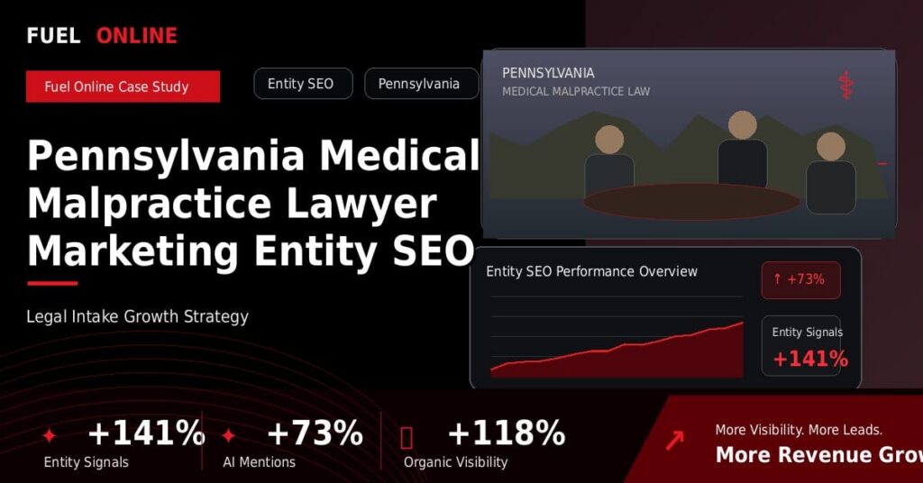 Pennsylvania Medical Malpractice Lawyer Marketing Entity SEO Case Study performance dashboard graphic