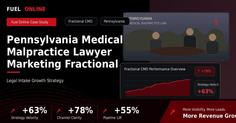 Pennsylvania Medical Malpractice Lawyer Marketing Fractional CMO Case Study performance dashboard graphic