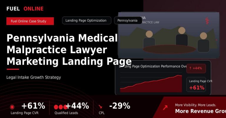 Pennsylvania Medical Malpractice Lawyer Marketing Landing Page Optimization Case Study performance dashboard graphic