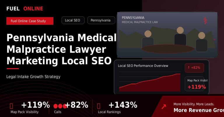 Pennsylvania Medical Malpractice Law Firm Local SEO Case Study performance dashboard graphic