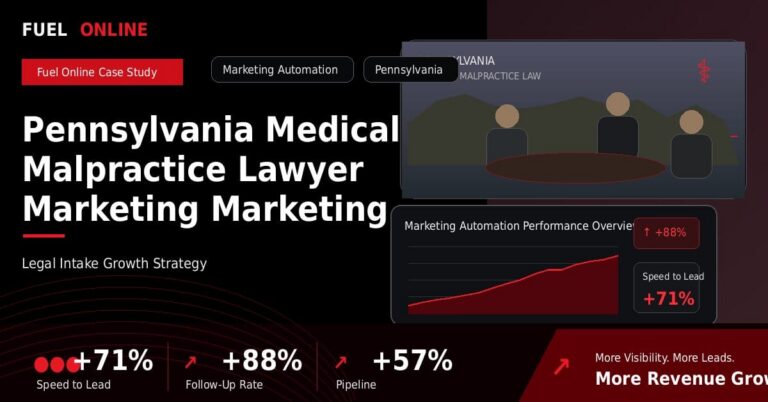 Pennsylvania Medical Malpractice Lawyer Marketing Marketing Automation Case Study performance dashboard graphic