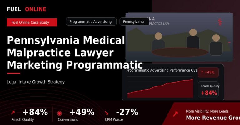 Pennsylvania Medical Malpractice Lawyer Marketing Programmatic Advertising Case Study performance dashboard graphic