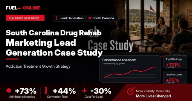 South Carolina Drug Rehab Lead Generation Case Study performance dashboard graphic