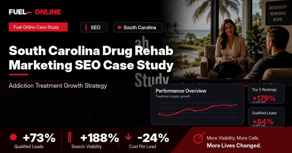 South Carolina Drug Rehab SEO Case Study performance dashboard graphic