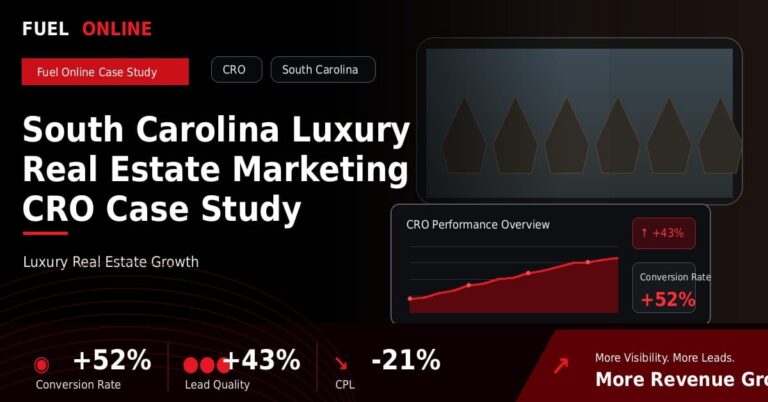 South Carolina Luxury Real Estate CRO Case Study performance dashboard graphic