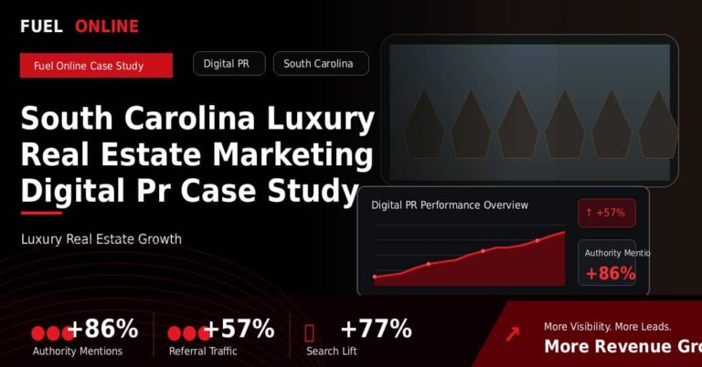 South Carolina Luxury Real Estate Marketing Digital PR Case Study performance dashboard graphic