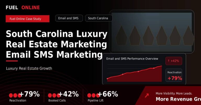 South Carolina Luxury Real Estate Marketing Email SMS Marketing Case Study performance dashboard graphic