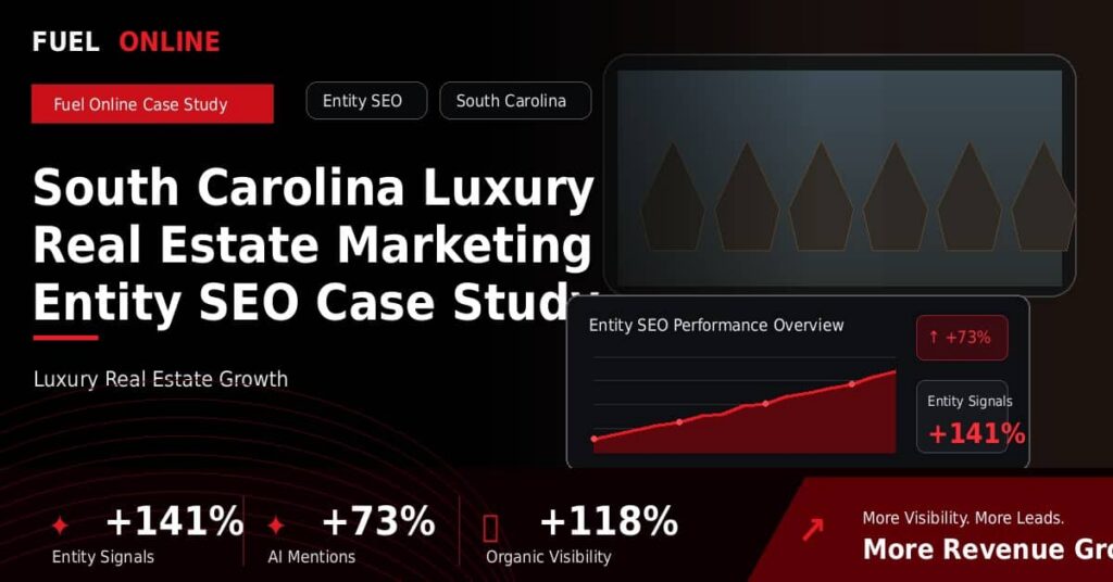 South Carolina Luxury Real Estate Marketing Entity SEO Case Study performance dashboard graphic