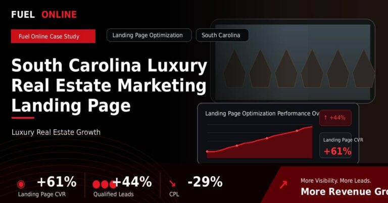 South Carolina Luxury Real Estate Marketing Landing Page Optimization Case Study performance dashboard graphic