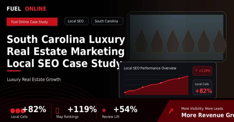South Carolina Luxury Real Estate Local SEO Case Study performance dashboard graphic