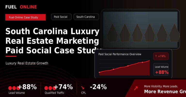South Carolina Luxury Real Estate Paid Social Case Study performance dashboard graphic