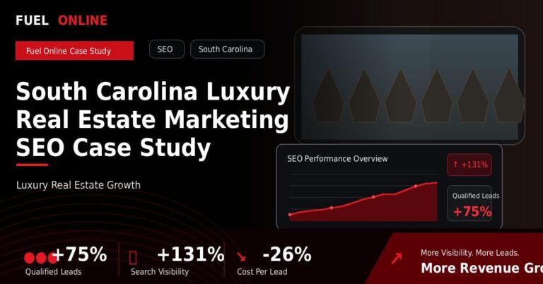 South Carolina Luxury Real Estate SEO Case Study performance dashboard graphic