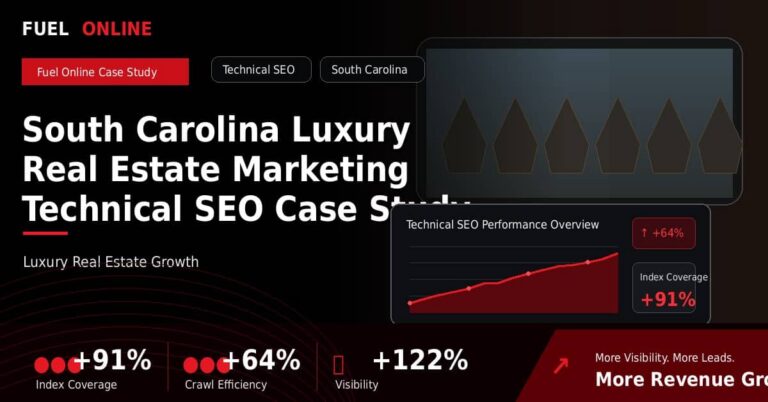 South Carolina Luxury Real Estate Technical SEO Case Study performance dashboard graphic