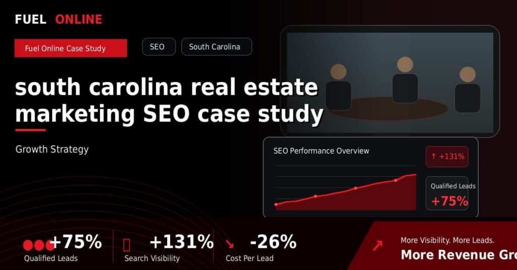South Carolina Real Estate SEO Case Study performance dashboard graphic