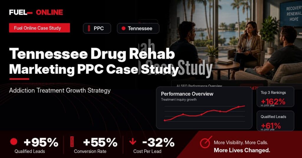 Tennessee Drug Rehab PPC Case Study performance dashboard graphic