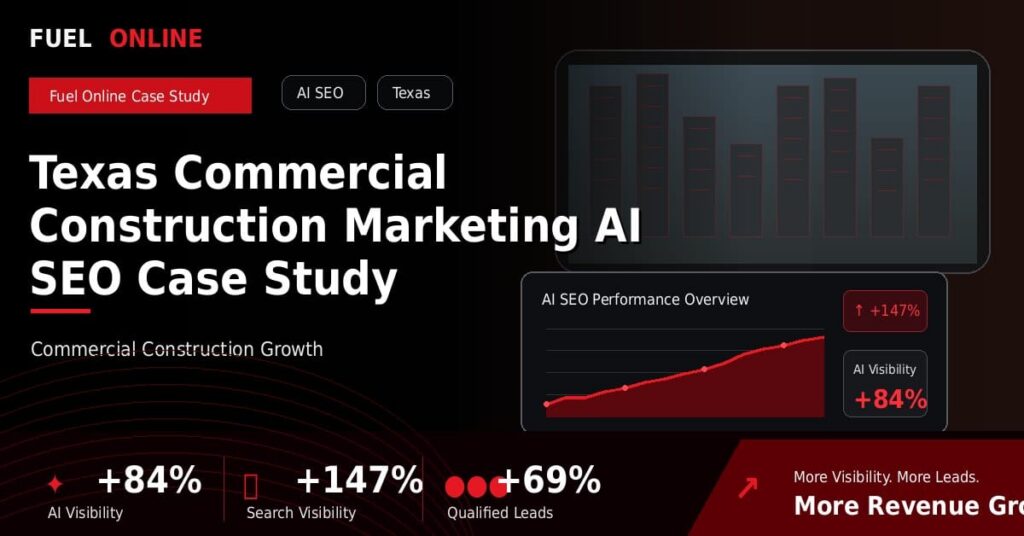 Texas Commercial Construction AI SEO Case Study performance dashboard graphic