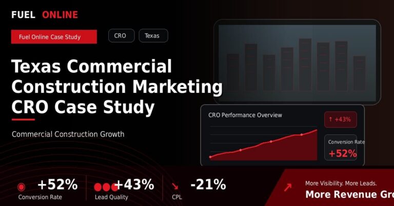 Texas Commercial Construction CRO Case Study performance dashboard graphic
