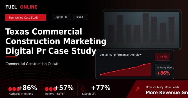 Texas Commercial Construction Marketing Digital PR Case Study performance dashboard graphic