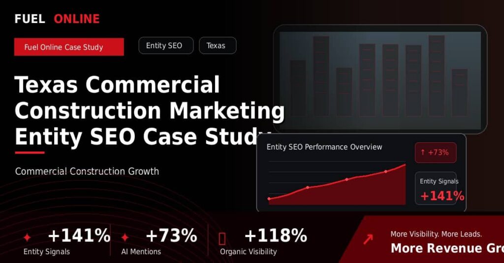 Texas Commercial Construction Marketing Entity SEO Case Study performance dashboard graphic