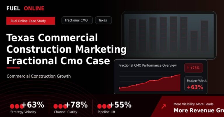 Texas Commercial Construction Marketing Fractional CMO Case Study performance dashboard graphic