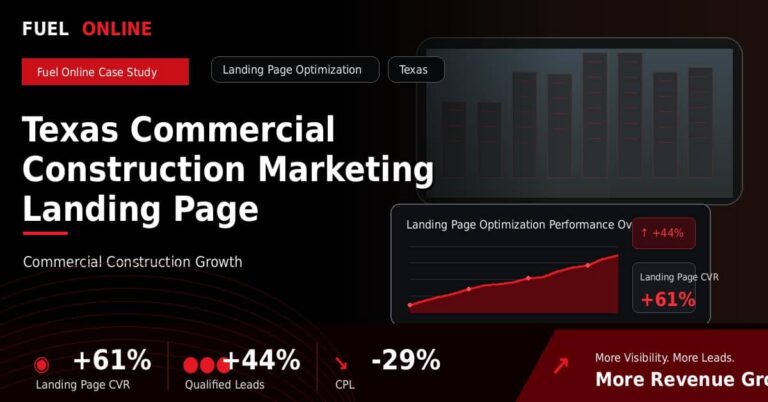 Texas Commercial Construction Marketing Landing Page Optimization Case Study performance dashboard graphic