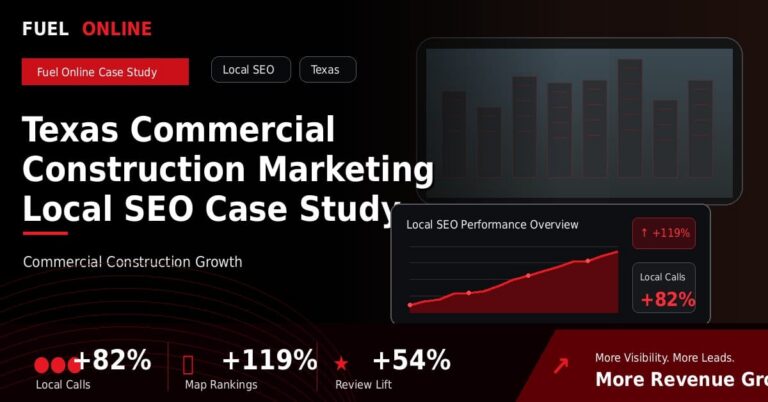 Texas Commercial Construction Local SEO Case Study performance dashboard graphic