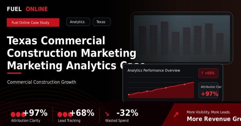 Texas Commercial Construction Marketing Marketing Analytics Case Study performance dashboard graphic