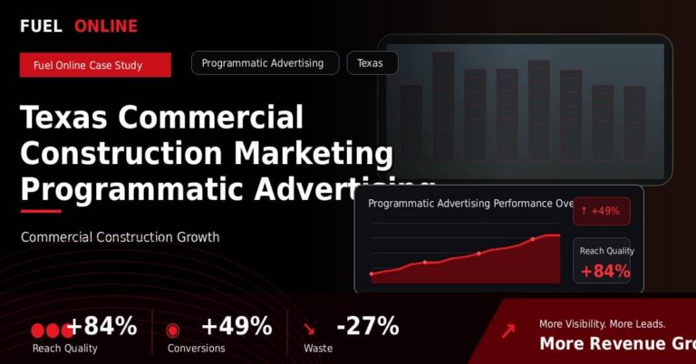 Texas Commercial Construction Marketing Programmatic Advertising Case Study performance dashboard graphic