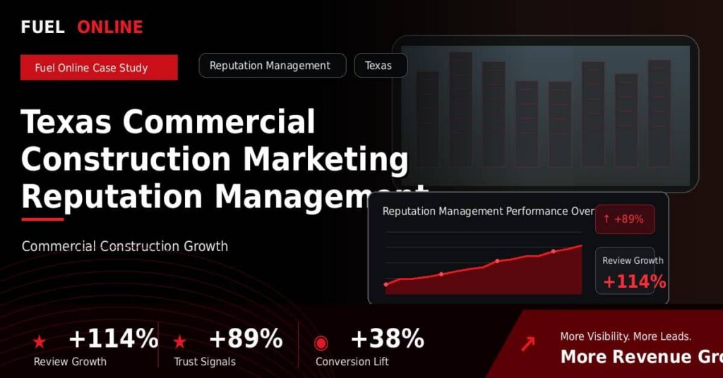 Texas Commercial Construction Marketing Reputation Management Case Study performance dashboard graphic